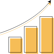 client-impact-barchart